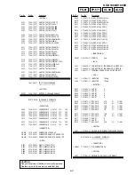 Preview for 120 page of Sony GV-D1000E - Digital Video Cassette Recorder Service Manual