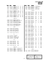 Preview for 123 page of Sony GV-D1000E - Digital Video Cassette Recorder Service Manual