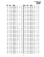 Preview for 125 page of Sony GV-D1000E - Digital Video Cassette Recorder Service Manual