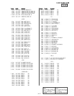 Preview for 127 page of Sony GV-D1000E - Digital Video Cassette Recorder Service Manual