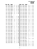 Preview for 131 page of Sony GV-D1000E - Digital Video Cassette Recorder Service Manual