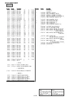 Preview for 132 page of Sony GV-D1000E - Digital Video Cassette Recorder Service Manual