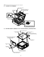 Preview for 34 page of Sony GV-D200E Service Manual