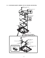 Preview for 37 page of Sony GV-D200E Service Manual