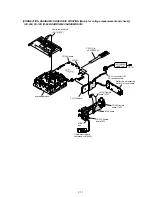 Preview for 43 page of Sony GV-D200E Service Manual