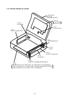 Preview for 44 page of Sony GV-D200E Service Manual