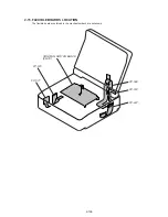 Preview for 45 page of Sony GV-D200E Service Manual