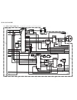 Preview for 47 page of Sony GV-D200E Service Manual