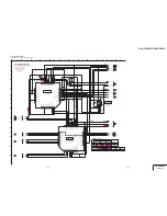 Preview for 58 page of Sony GV-D200E Service Manual