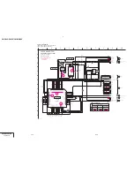 Preview for 61 page of Sony GV-D200E Service Manual