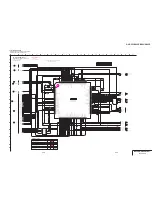 Preview for 66 page of Sony GV-D200E Service Manual