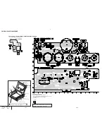 Preview for 73 page of Sony GV-D200E Service Manual