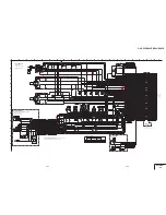 Preview for 74 page of Sony GV-D200E Service Manual