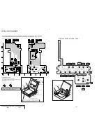 Preview for 81 page of Sony GV-D200E Service Manual