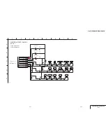 Preview for 82 page of Sony GV-D200E Service Manual