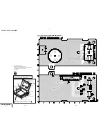 Preview for 83 page of Sony GV-D200E Service Manual