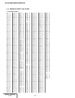 Preview for 87 page of Sony GV-D200E Service Manual