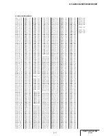 Preview for 88 page of Sony GV-D200E Service Manual