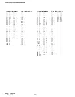 Preview for 89 page of Sony GV-D200E Service Manual