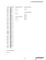 Preview for 90 page of Sony GV-D200E Service Manual