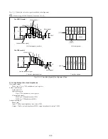 Preview for 100 page of Sony GV-D200E Service Manual