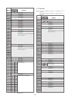 Preview for 102 page of Sony GV-D200E Service Manual