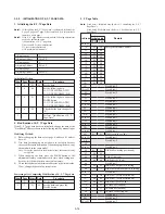 Preview for 104 page of Sony GV-D200E Service Manual