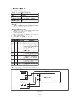 Preview for 109 page of Sony GV-D200E Service Manual