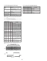 Preview for 112 page of Sony GV-D200E Service Manual