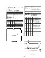 Preview for 115 page of Sony GV-D200E Service Manual