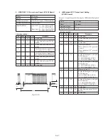 Preview for 117 page of Sony GV-D200E Service Manual