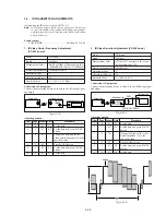 Preview for 119 page of Sony GV-D200E Service Manual