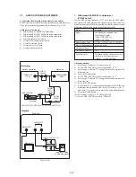 Preview for 121 page of Sony GV-D200E Service Manual