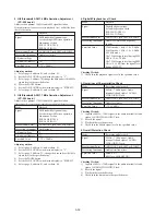 Preview for 122 page of Sony GV-D200E Service Manual