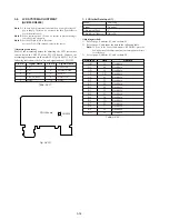 Preview for 124 page of Sony GV-D200E Service Manual