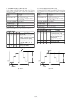 Preview for 126 page of Sony GV-D200E Service Manual