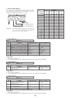 Preview for 134 page of Sony GV-D200E Service Manual