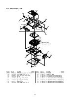 Preview for 140 page of Sony GV-D200E Service Manual