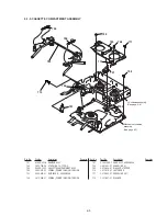 Preview for 141 page of Sony GV-D200E Service Manual