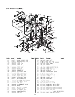 Preview for 142 page of Sony GV-D200E Service Manual