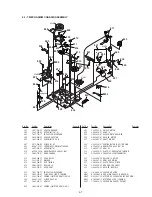 Preview for 143 page of Sony GV-D200E Service Manual