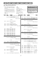 Preview for 144 page of Sony GV-D200E Service Manual