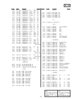 Preview for 145 page of Sony GV-D200E Service Manual