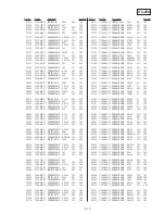 Preview for 149 page of Sony GV-D200E Service Manual