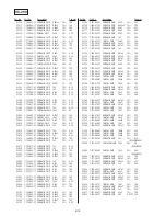 Preview for 150 page of Sony GV-D200E Service Manual