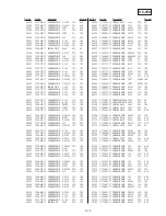 Preview for 151 page of Sony GV-D200E Service Manual