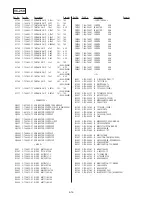 Preview for 152 page of Sony GV-D200E Service Manual