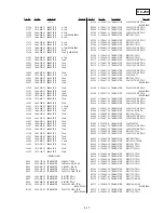 Preview for 153 page of Sony GV-D200E Service Manual