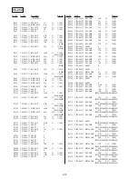 Preview for 154 page of Sony GV-D200E Service Manual