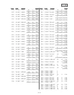 Preview for 155 page of Sony GV-D200E Service Manual